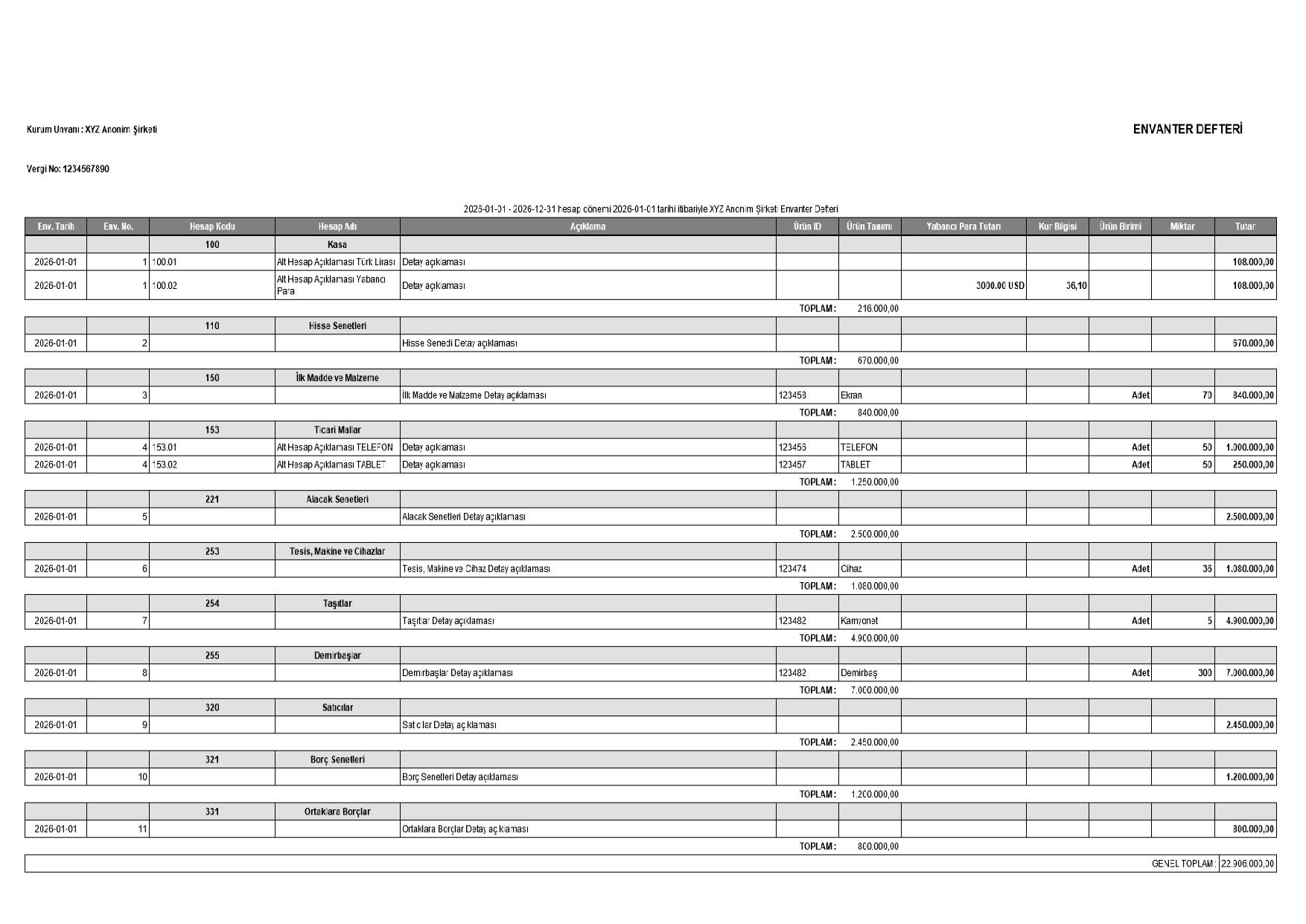 Örnek Elektronik Envanter Defteri Görüntüsü