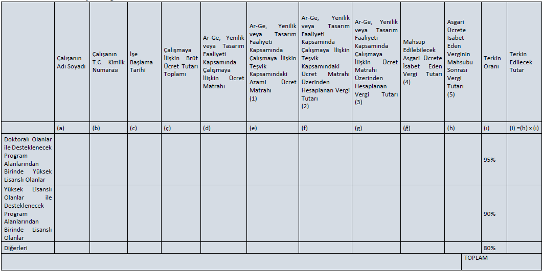 Muh S G K Eylül 2025 2