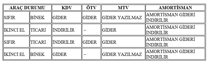 Tablo Nevzat Erdağ 02.09.2025