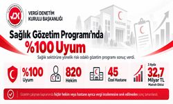 Vergi Denetim Kurulunun Sağlık Sektörüne Yönelik Gözetim Programında %100 Uyum Sağlandı