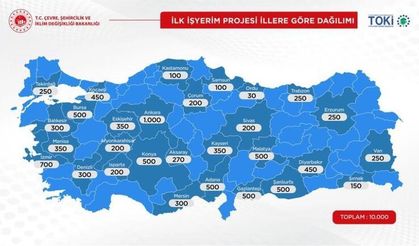 Cumhuriyet tarihinin en büyük projesinde arsa ve iş yeri başvuruları başladı