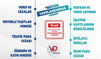 BÜYÜK YAPILANDIRMA FIRSATI BAŞLADI