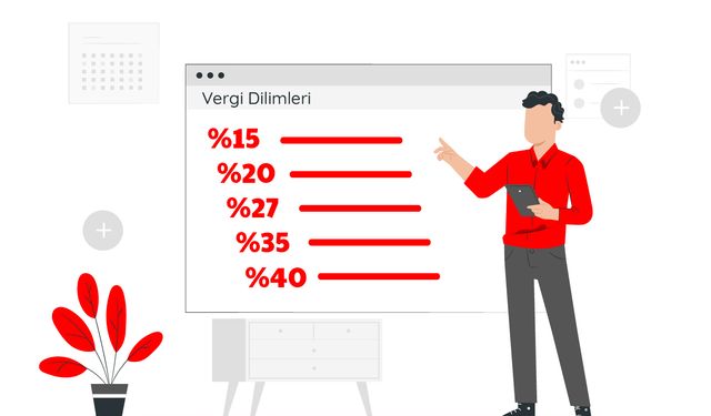 Ücretliler için yapılması gerekenler (I): Vergi dilimi hususu