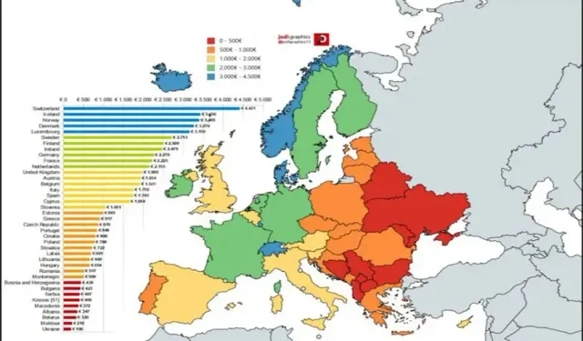 Saatlik asgari ücrette AB’nin neresindeyiz?