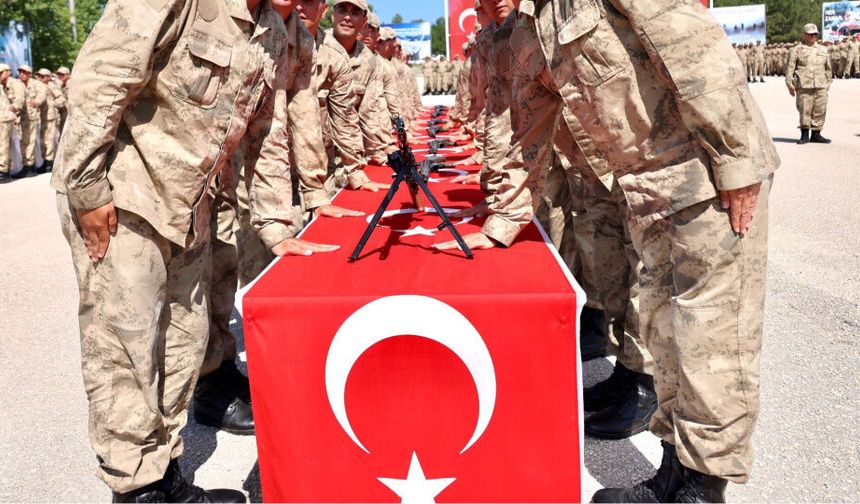Askere Giden İşçinin Hakları